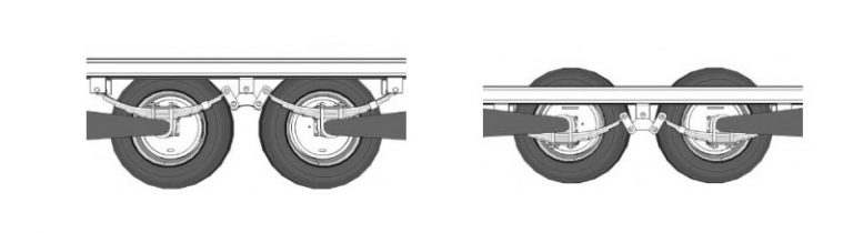 Torsion Axles vs Spring Axles, which is better? - All Trailer Repair