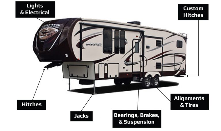 Rv And Camper Repairs All Trailer Repair